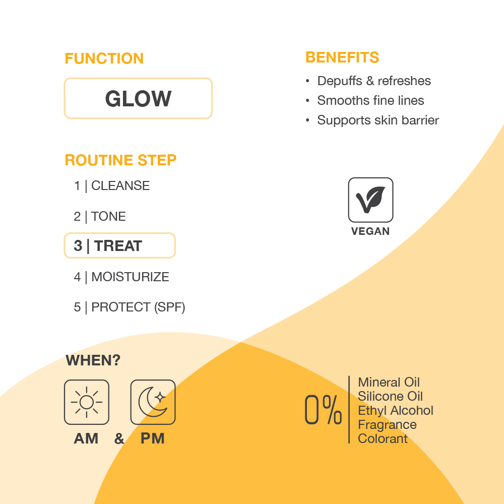 jimjams SKINLAB CaffeineShot szemkörnyékápoló gél 15ml
