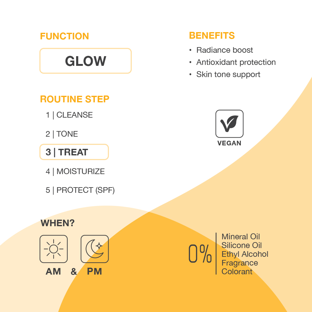 jimjams SKINLAB 10% C-vitamin ragyogásfokozó szérum 30ml