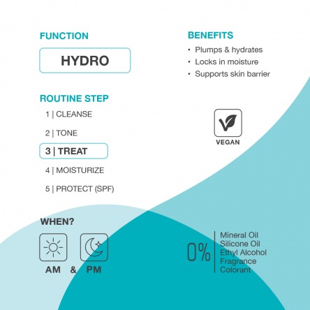 jimjams SKINLAB HydraBiome hidratáló szérum 30ml