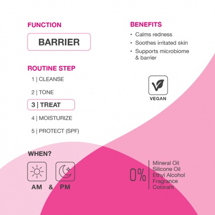 jimjams SKINLAB CalmRescue nyugtató szérum 30ml