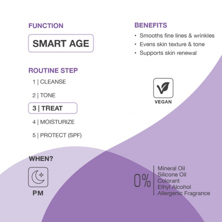 jimjams SKINLAB Gentle Renew Retinoid arckrém 50ml